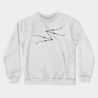 Feynman Diagram, Electron Positron, To Muon Scattering Crewneck Sweatshirt